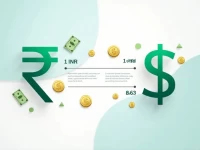 Guide Converting 1000 Indian Rupees to US Dollars