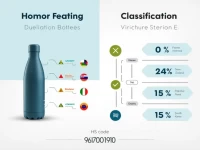 HS Code 9617001910 Tax Rates for Vacuum Insulated Bottles Clarified