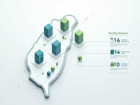 Taiwan Cooperative Bank Expands Branch Access with SWIFT Codes