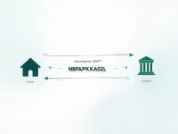 National Bank of Pakistan Enhances Secure International Transfers