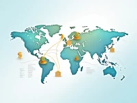 安全便捷的国际汇款了解NEDERLANDSCHE BANK SWIFT代码