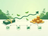 500美元兑换斯瓦济里兰克的最新汇率解析