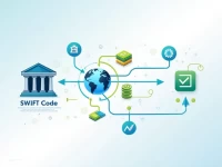 如何安全高效地向突尼斯银行汇款STBKTNTT940的使用指南