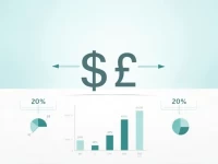 USD to Sudanese Pound Exchange Rate Trends