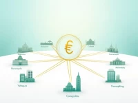 高效汇款利器全面了解巴西Banco Gnb Sudameris支行的SWIFT编码