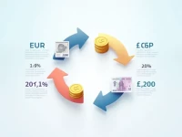 掌握货币兑换如何将5000欧元转换为英镑