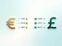 Euro to Pound Exchange Rate Trends Analyzed