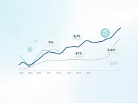 深入解读当前苏丹镑对美元汇率趋势分析