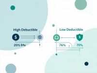 Insurance Deductibles Key Considerations for Policyholders