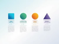 Banco Santander Totta Highlights SWIFTBIC Codes for Global Transfers