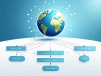 BGFIBANK SWIFT Code Eases International Transfers