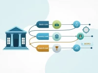 Bank of Montreal Swift Code Key for Global Transfers