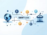 Hang Seng Bank SWIFT Code Guide for Global Transfers