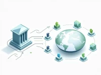 Bank of Scotland PLC SWIFT Codes Guide for Global Transfers