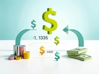 将1000巴拉圭瓜拉尼转换为美元的深度解析