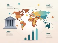 MCB Banks SWIFT Code Eases International Transfers