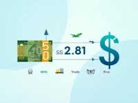 South African Rand Weakens Against US Dollar Amid Economic Pressures