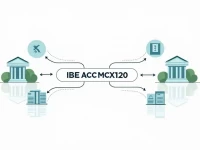 New SWIFT Code Simplifies International Remittances