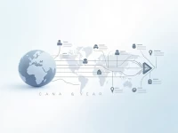 确保您国际汇款安全无忧BANQUE NATIONALE DU CANADA的SWIFTBIC代码解析