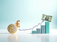 Swiss Franc Strengthens Against Dollar Amid Market Shifts