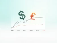 USD to CHF Exchange Rate Trends and Conversion Tips