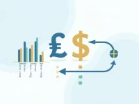 USDSEK 2025 Forecast Trends and Outlook
