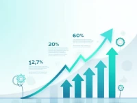 迎接挑战在成本上涨与全球不确定性中重塑物流战略