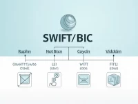 SWIFT BIC Codes Key to Secure International Transfers
