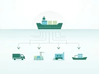 Container Transport Handling Considerations