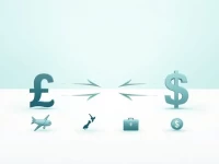Best Practices for Converting GBP to NZD