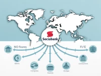 Scotiabank Chile SWIFT Code Guide for Global Transfers