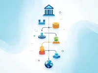 Macao Development Bank Clarifies SWIFT Code Use for Transfers