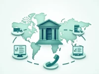 如何找到巴基斯坦Meezan银行各分行的SWIFT代码