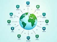 Swift Codes Crucial for Fund Transfers in Saint Lucia