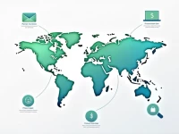 Sparebank 1 Srnorge Enhances Secure Transfers to France