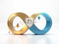 Banks Boost Ad Performance with Risk Control Optimization