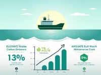 New Enzyme Fuel Tech Boosts Shipping Efficiency