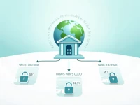 PNBPUS3CFCG Swift Code Streamlines International Transfers