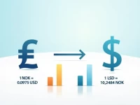 如何将挪威克朗轻松换成美元