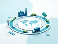 Transforming Supply Chain The Path to Success Through Digitization and Resilience