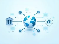 TRUIST Bank SWIFT Code Simplifies International Transfers