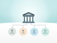 Priorbanks SWIFTBIC Code Key to Smooth Crossborder Transfers