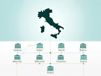 Intesa Sanpaolo Bank Branches and SWIFT Codes Guide for Italy