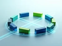 Brazil Study Reveals Trade Facilitation Opportunities