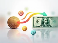 如何将10000摩尔多瓦列伊兑换为美元