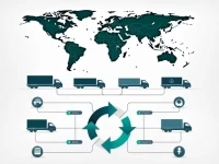 实时物流监控如何利用地球观测数据优化供应链管理