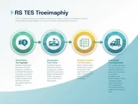 Mastering The Import Customs Clearance Process 7 Key Points To Ensure Smooth Customs Clearance