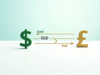 USD to SGD Exchange Rate Trends Amid Market Shifts