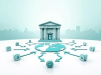 汇款至波兰PKO银行的SWIFT代码指南