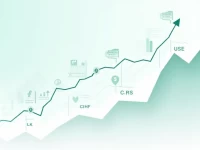 CHF to USD Exchange Rate Shows Volatility in Realtime Analysis